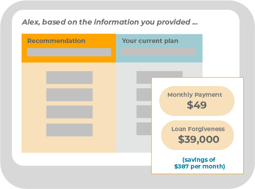 Student Loan Wellness - For Solutions